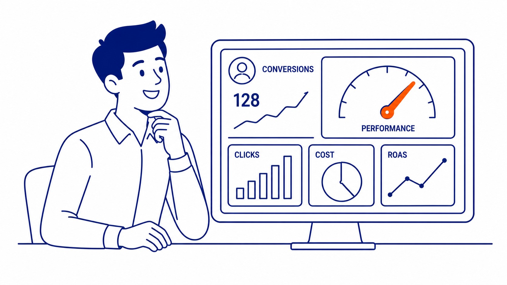 Google Ads conversion tracking setup screen listing phone call and form submission conversion actions with recorded status