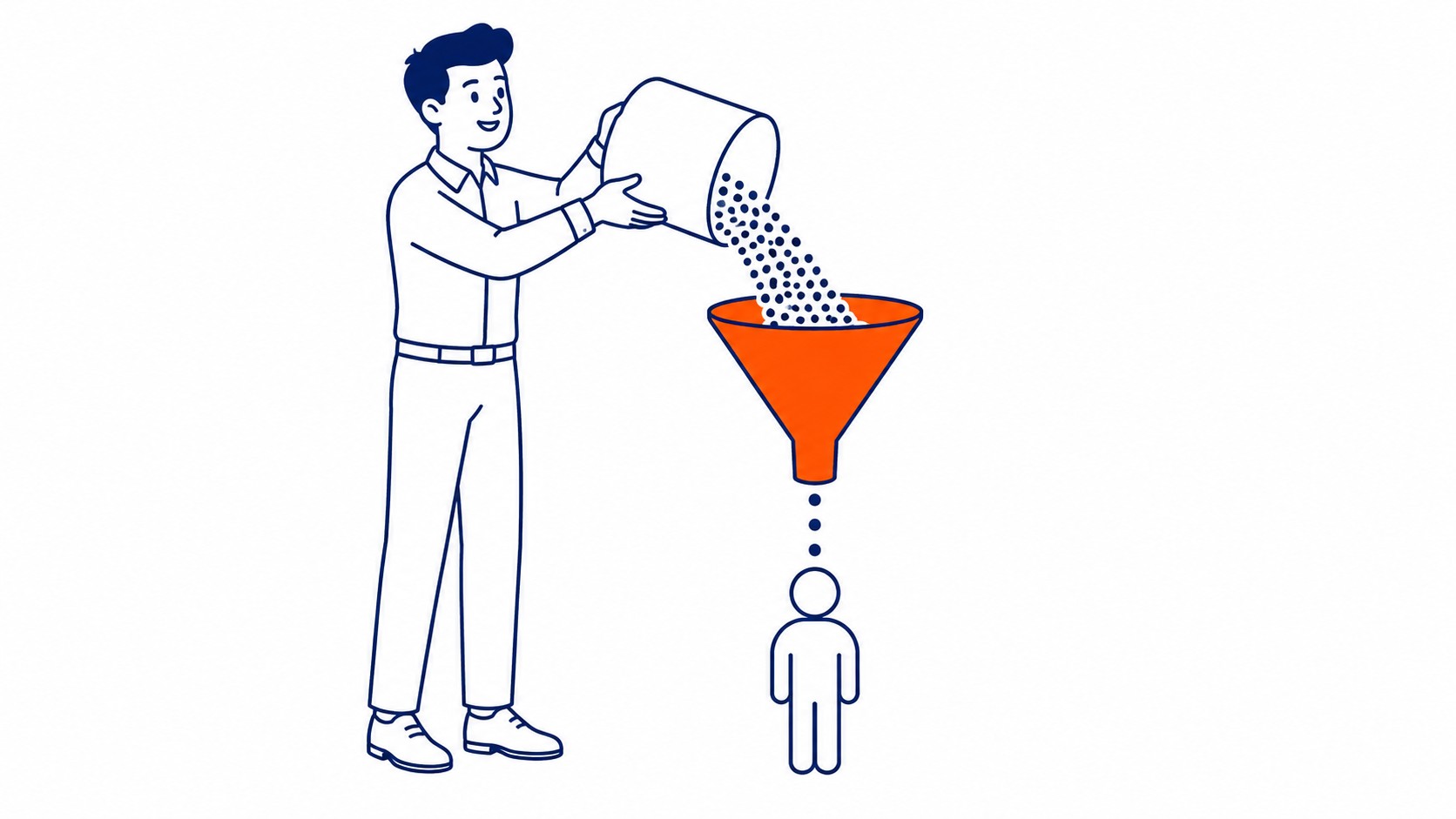 Conversion Tracking and Attribution