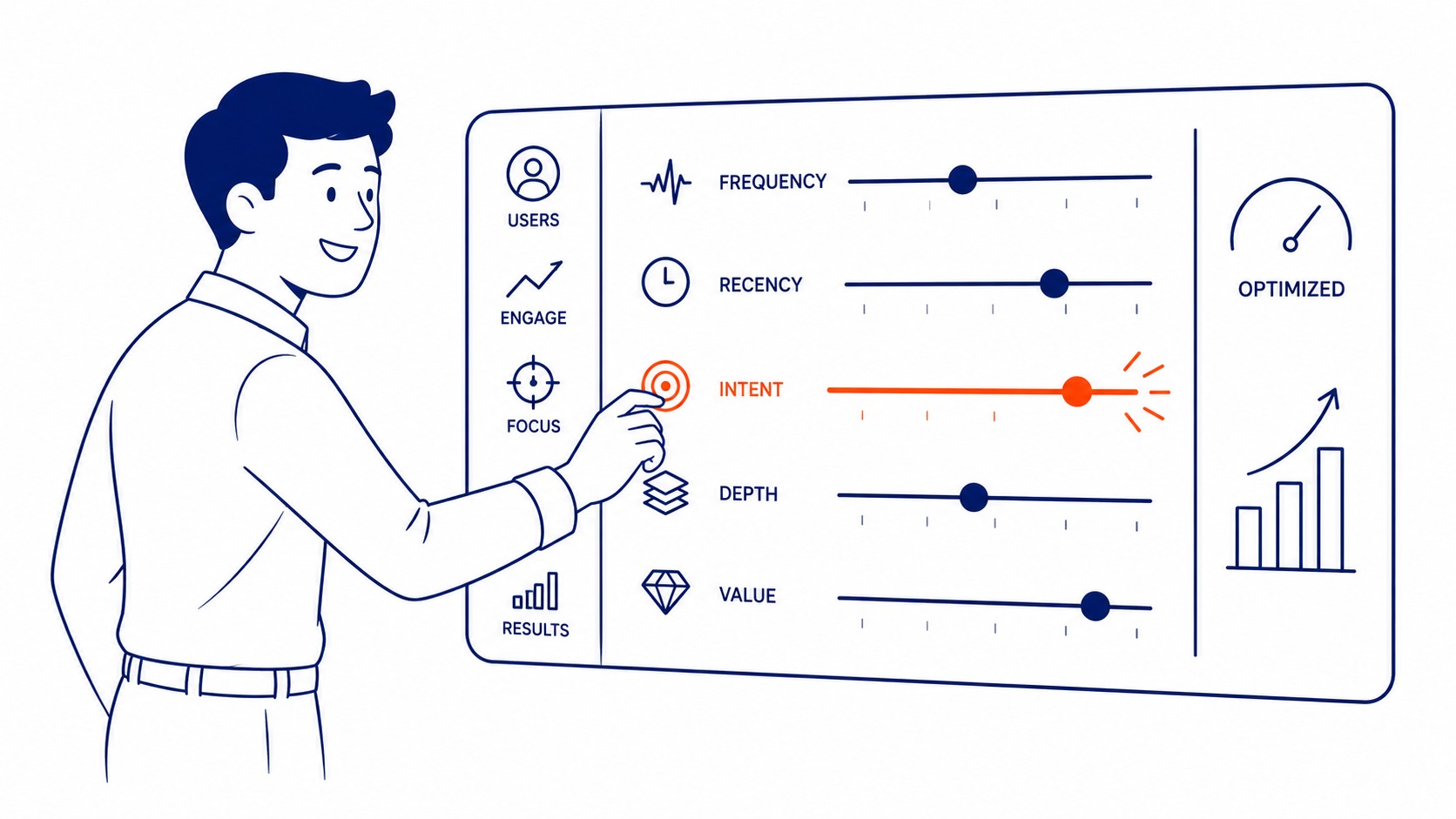 Email marketing serving retention and SEO serving acquisition