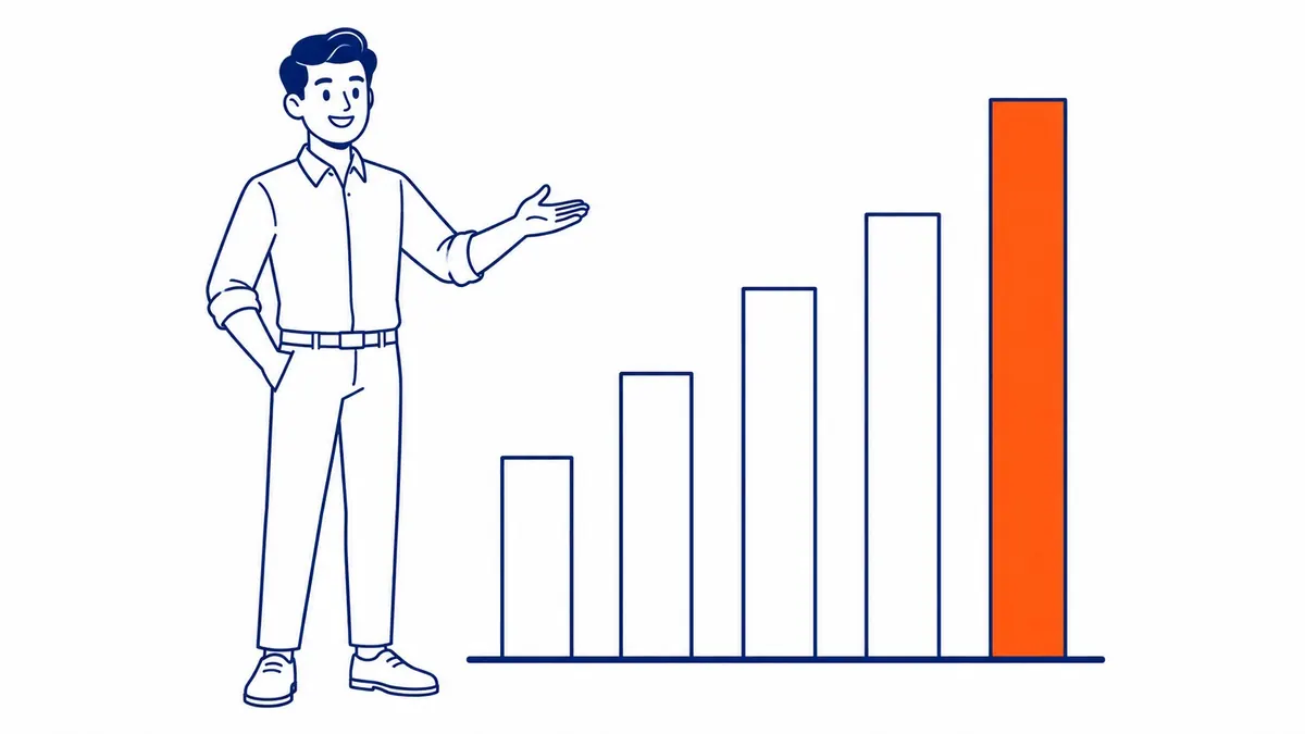 What Readability Work Actually Pays