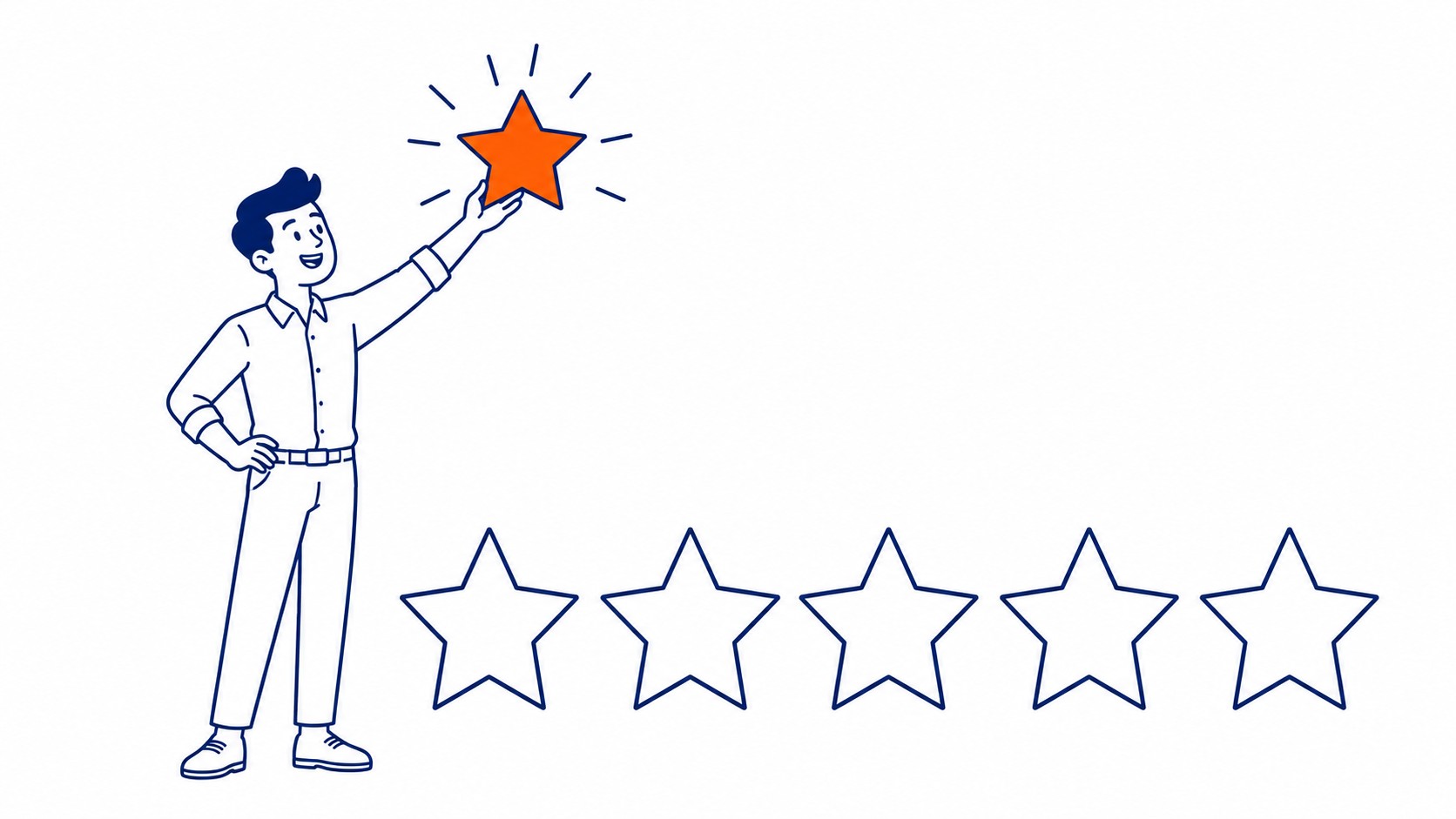 Reviews and Track Record