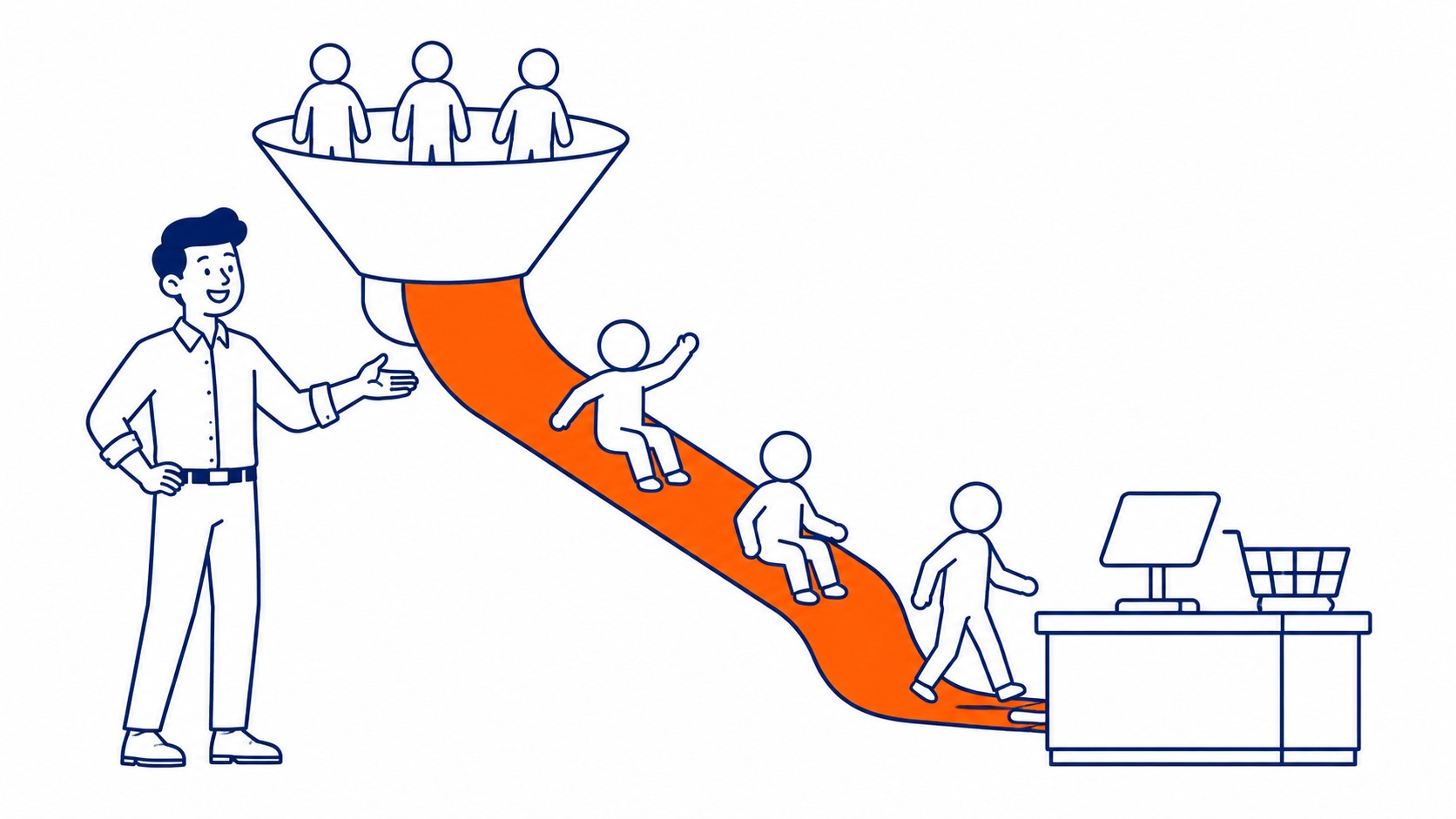 SEO Fills the Funnel Automation Runs On