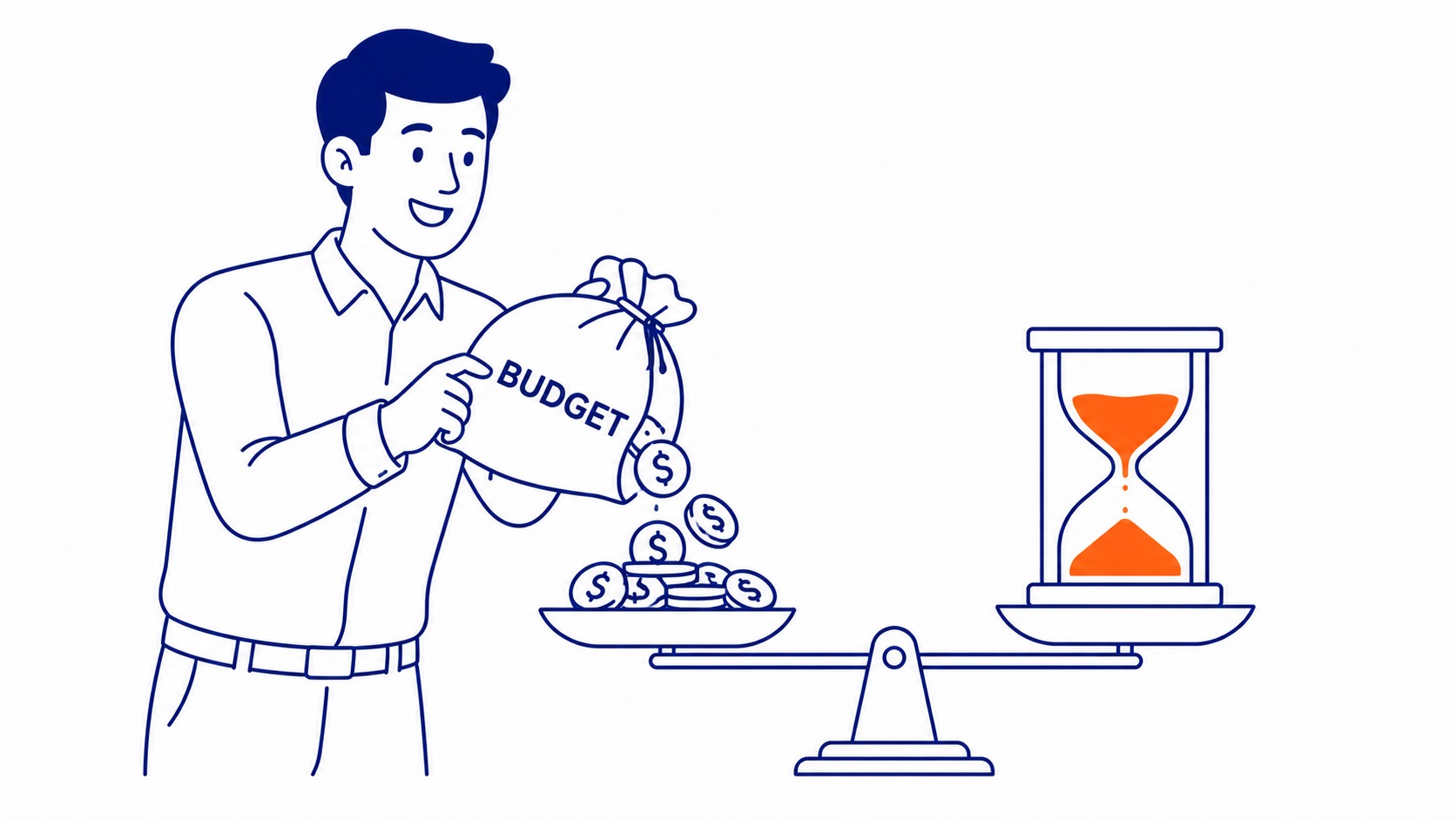 Daily budget versus data collection speed in Google Ads