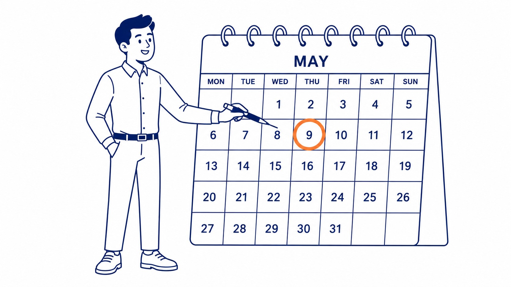 Local SEO Timeline vs. National SEO Timeline
