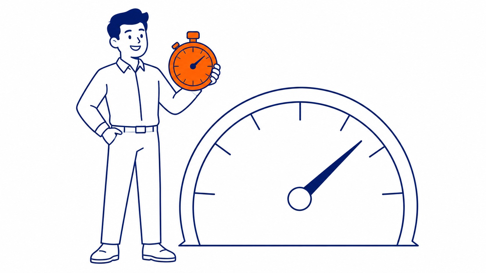 What Speeds the ROI Timeline Up