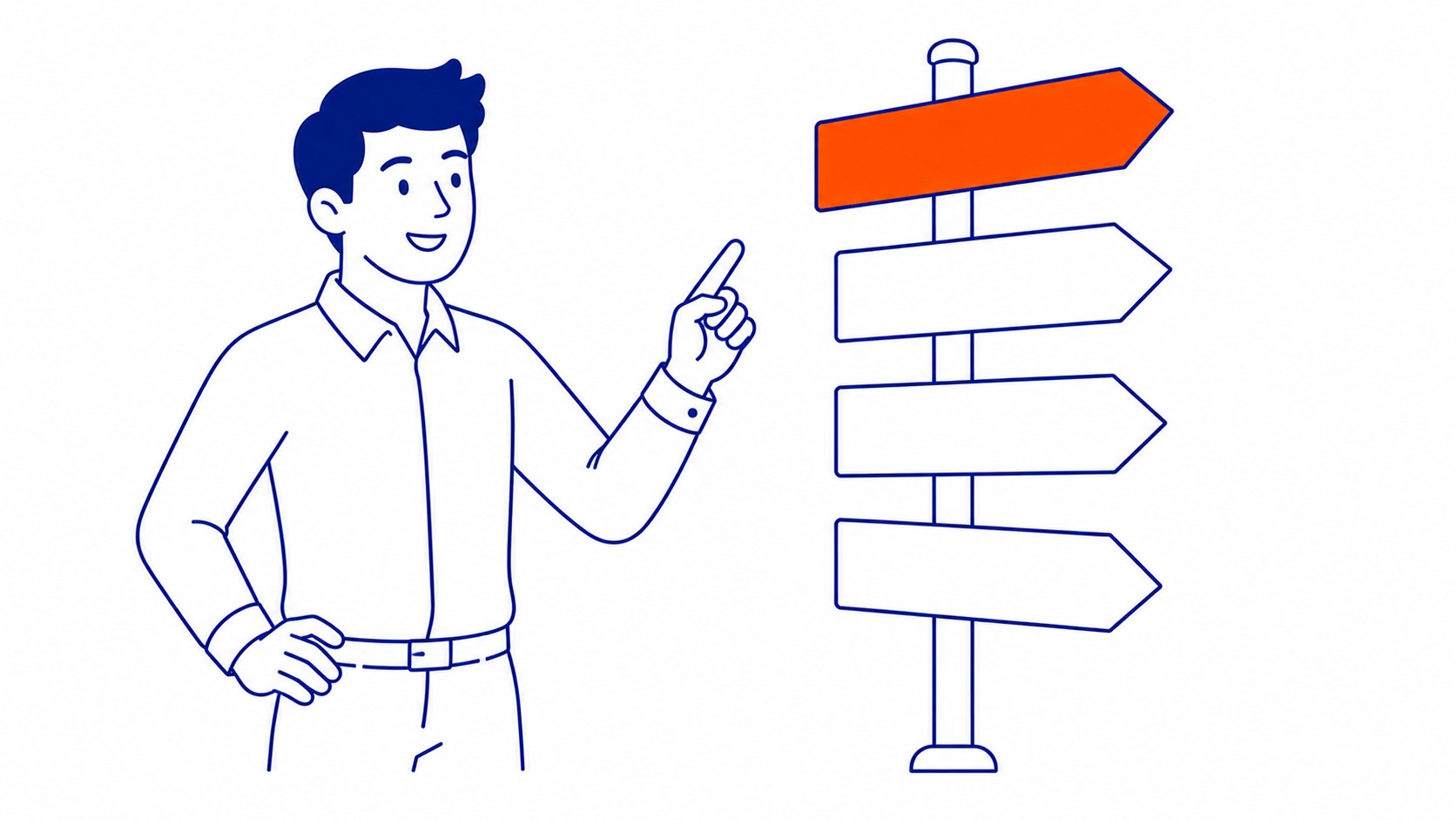 Keyword match types and how they affect Google Ads keyword count