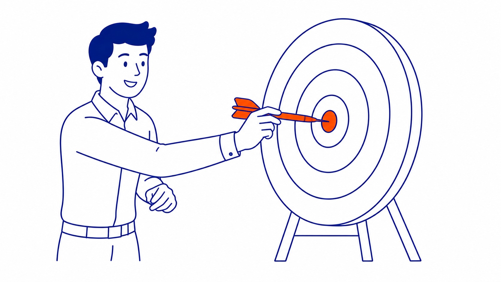 Budget size and Google Ads keyword count