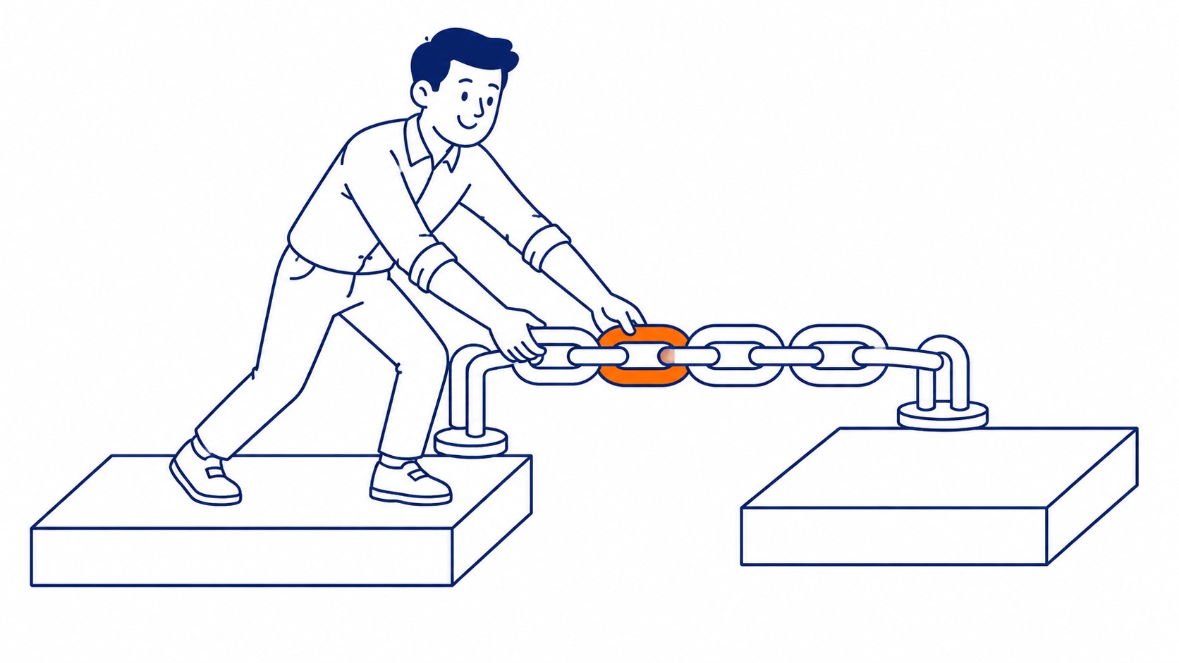 Diagram of internal links connecting pages within a single website