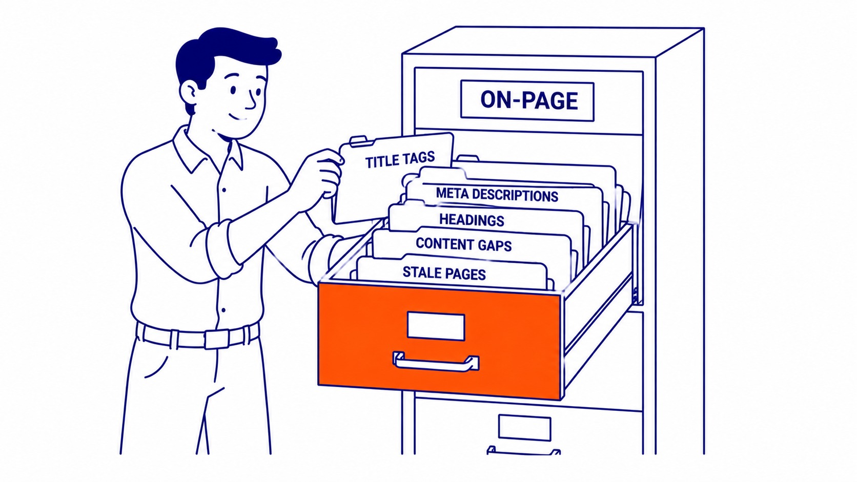 SEO audit tools stack: Google Search Console, Screaming Frog, Ahrefs, SEMrush. Illustration by To-The-TOP! Calgary SEO.