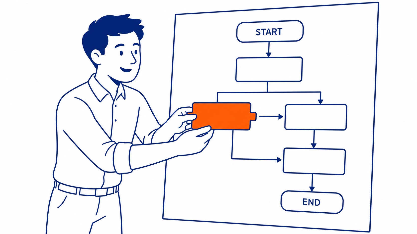 Overview of keyword types in SEO showing categories organized by intent and length for strategic planning