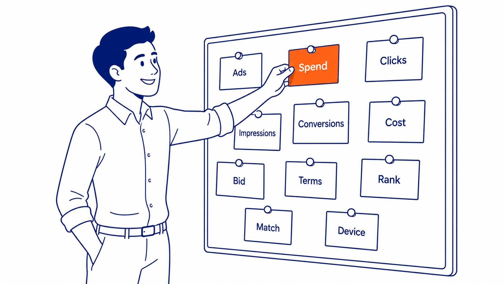 Reverse-Engineering Spend From What You Can Actually See