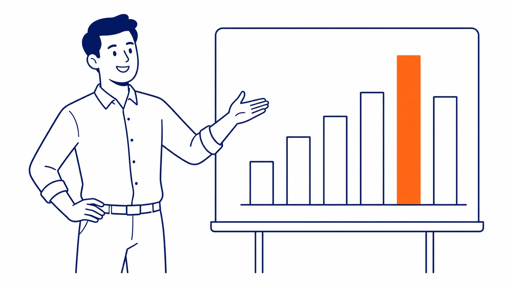 Factors that change a PPC agency quote