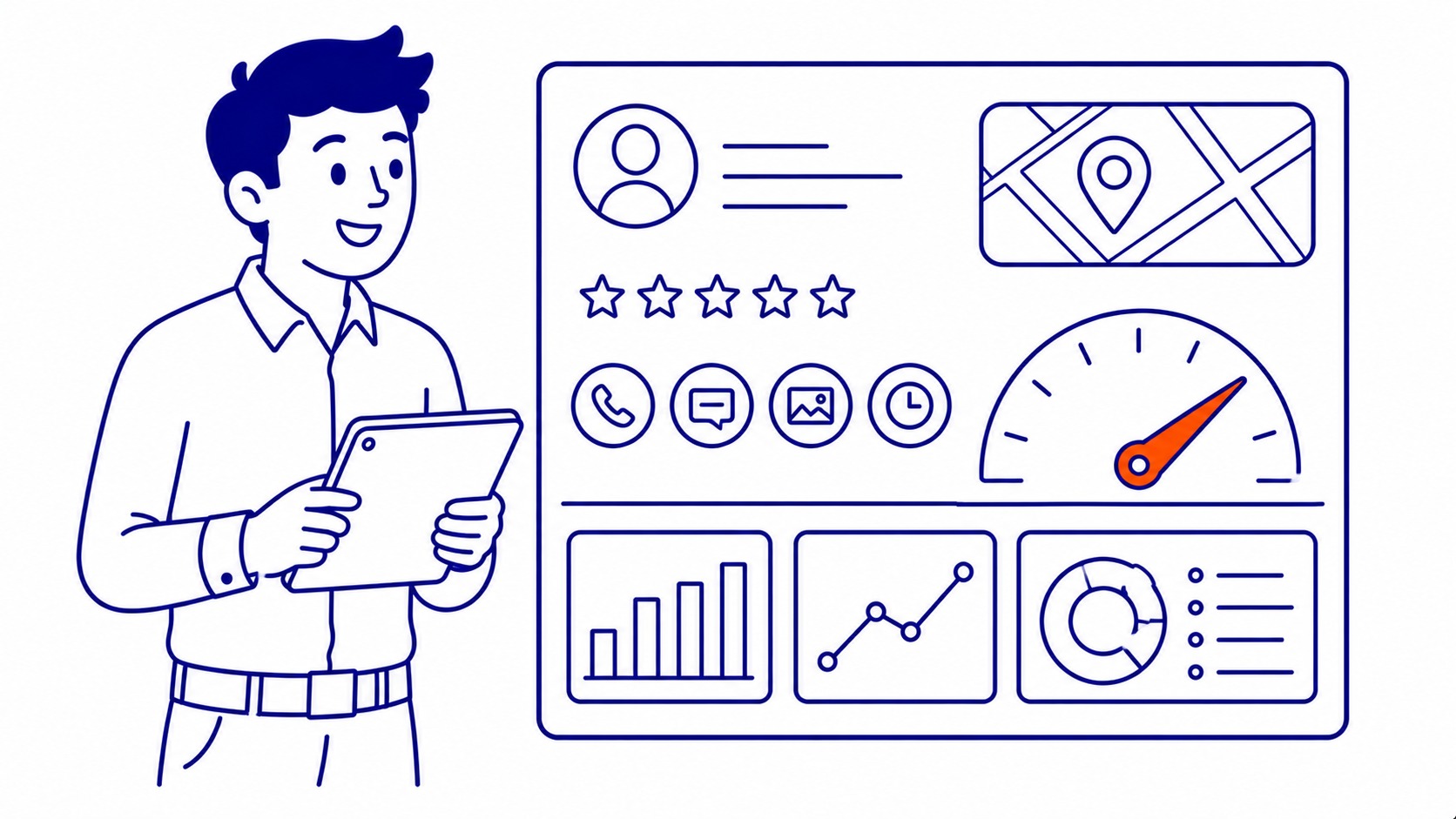 Local citation management and Google Business Profile optimization