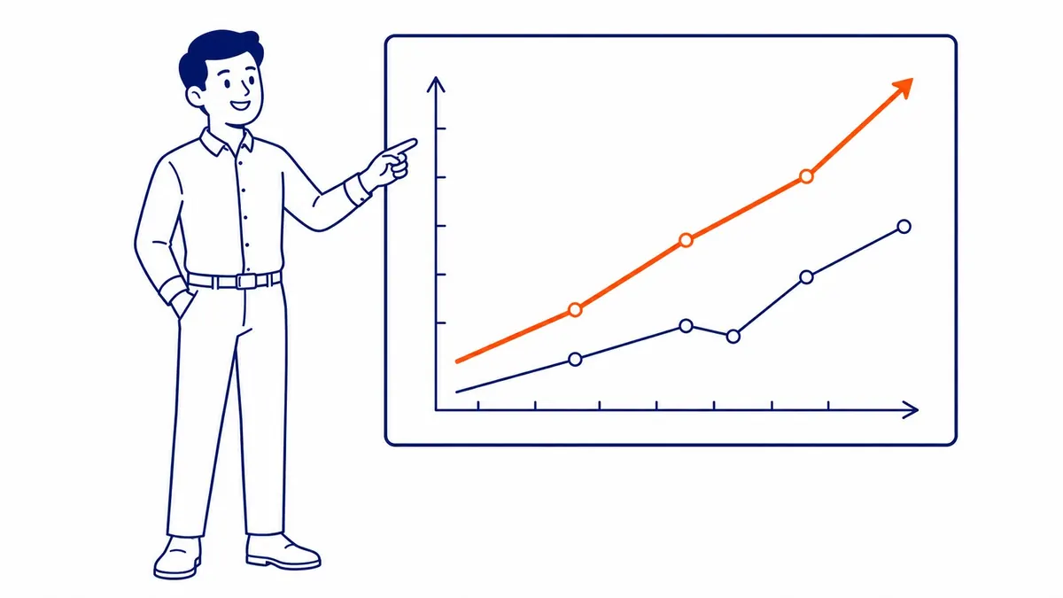 How to Measure the Increase Without Guessing