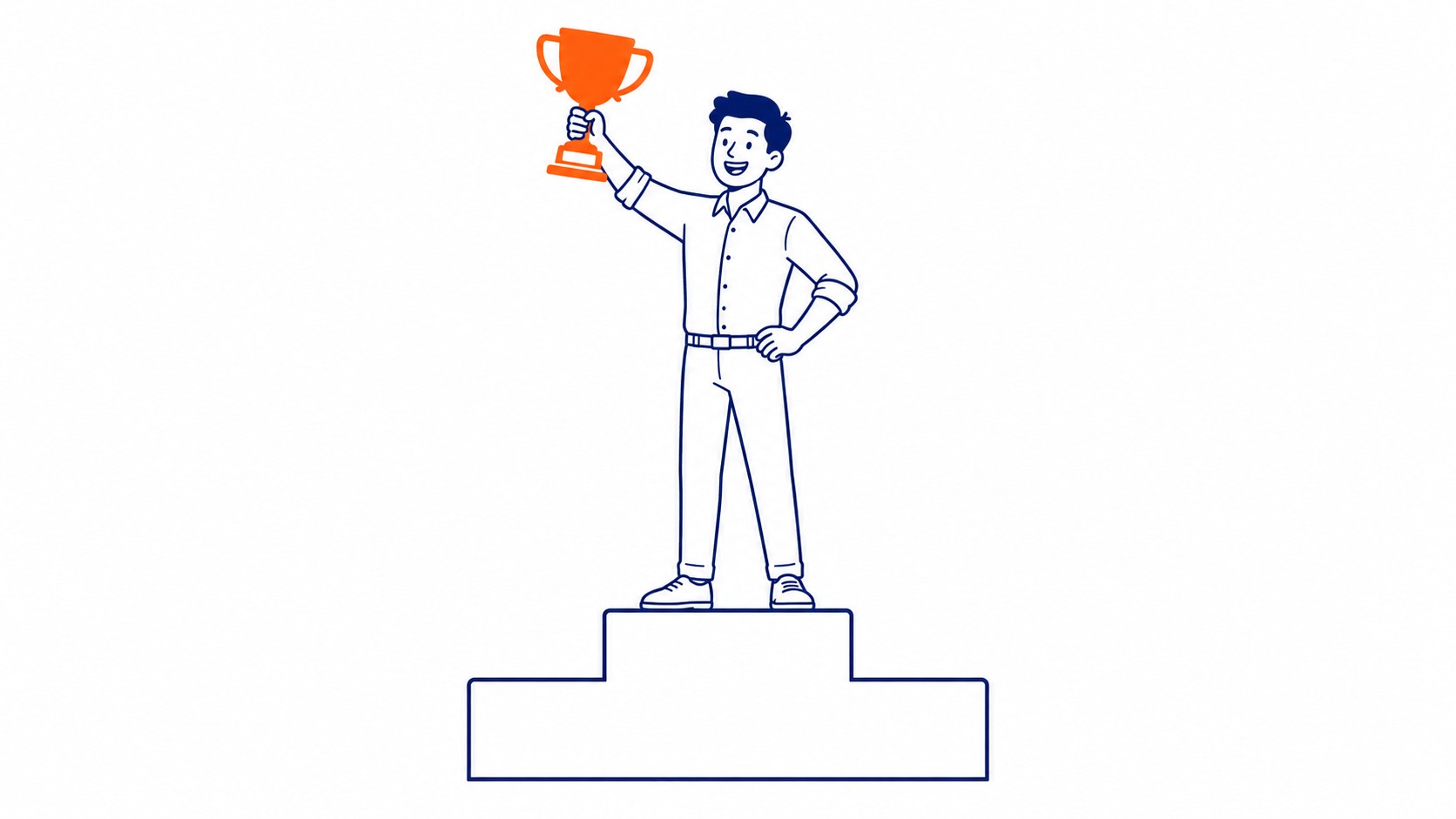 Budget for Ahrefs on Top