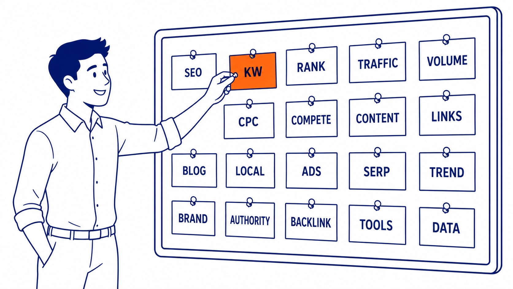 Why the Same Keyword Scores Differently on Every Tool