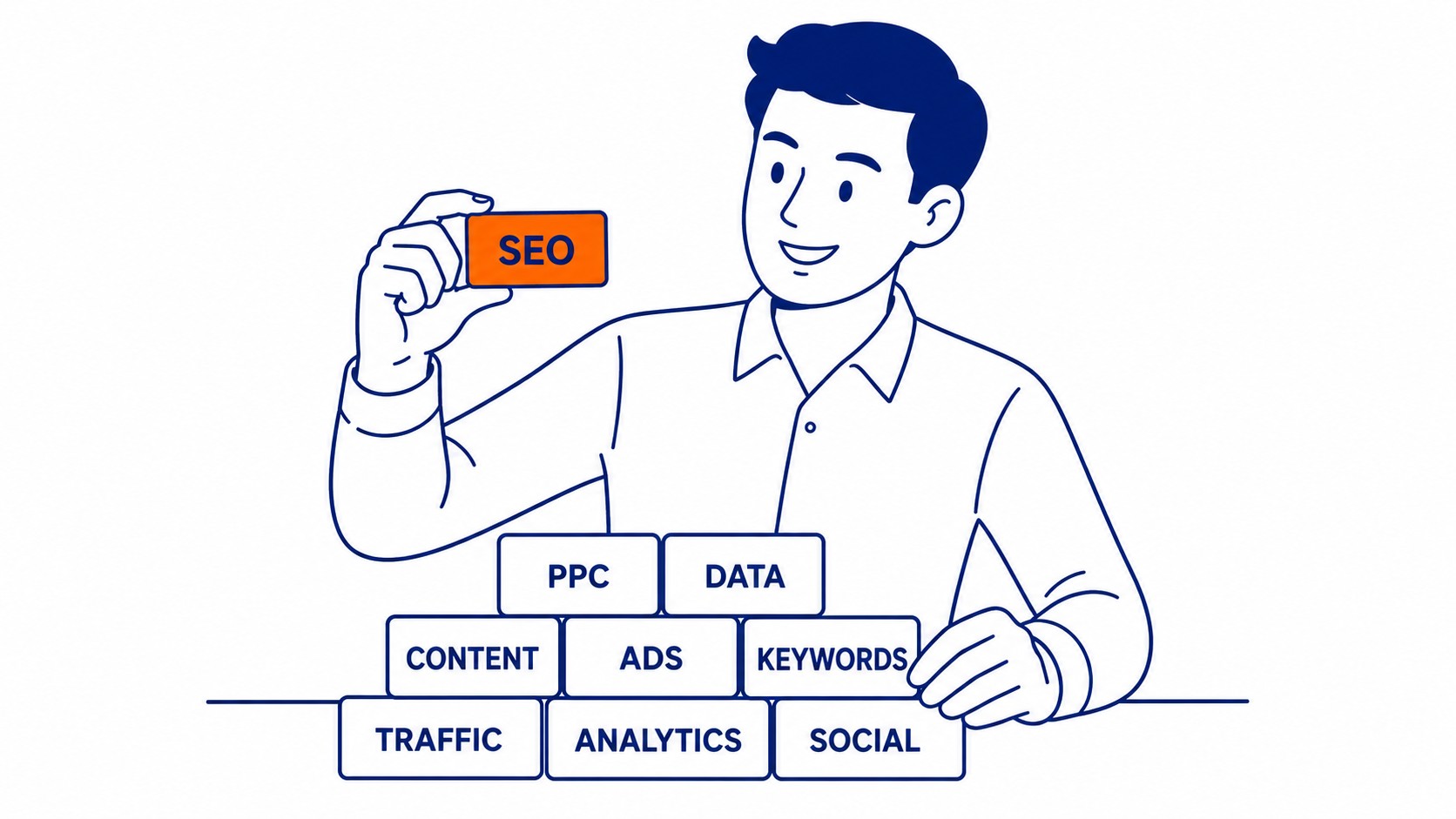 PPC as a Keyword Intelligence Engine