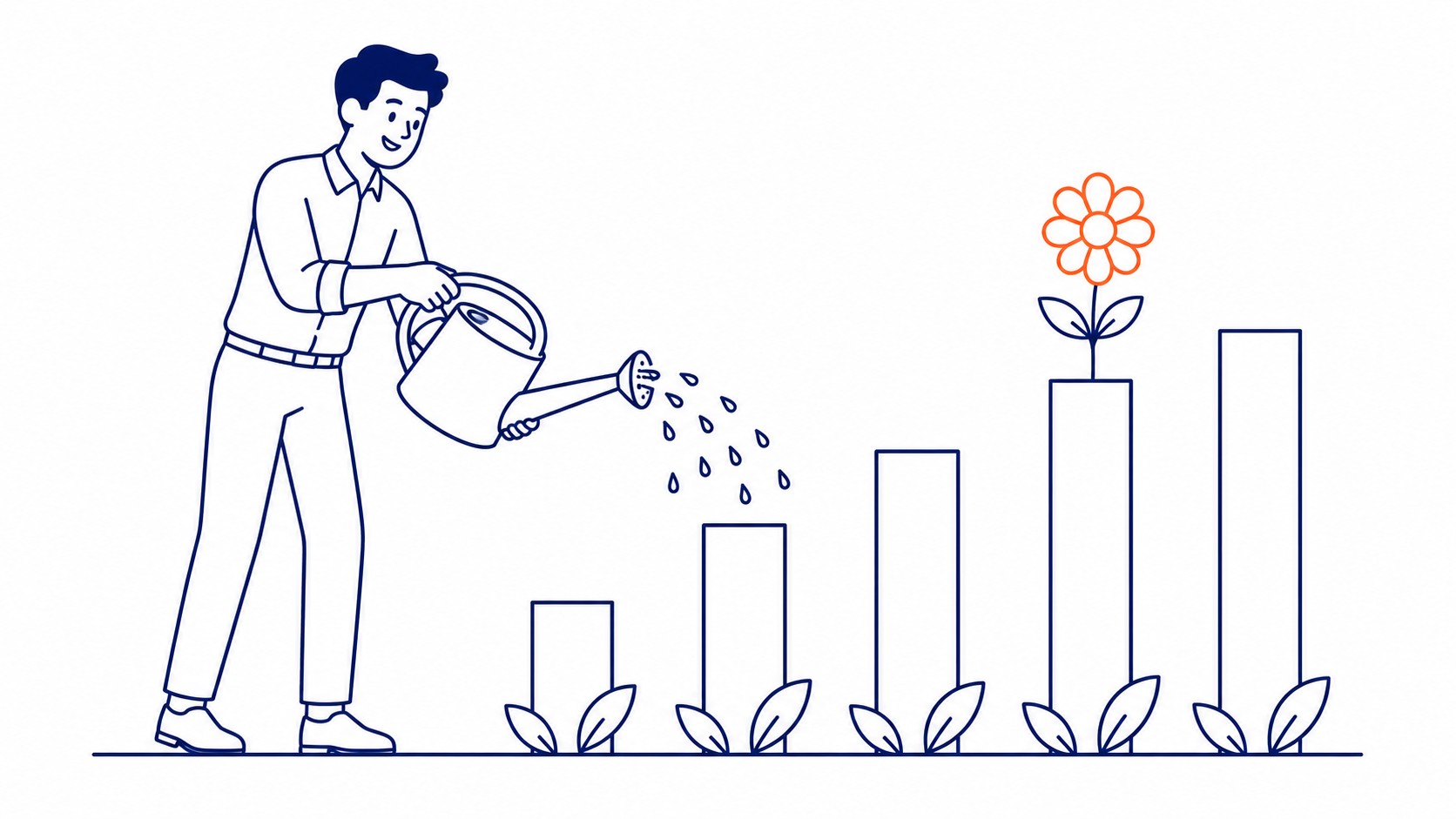 Mapping Store Goals to the Right KPIs
