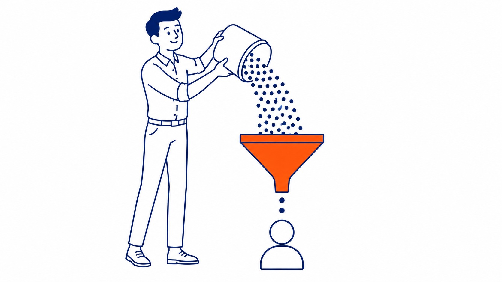 How To-The-TOP! Drives Ecommerce Sales