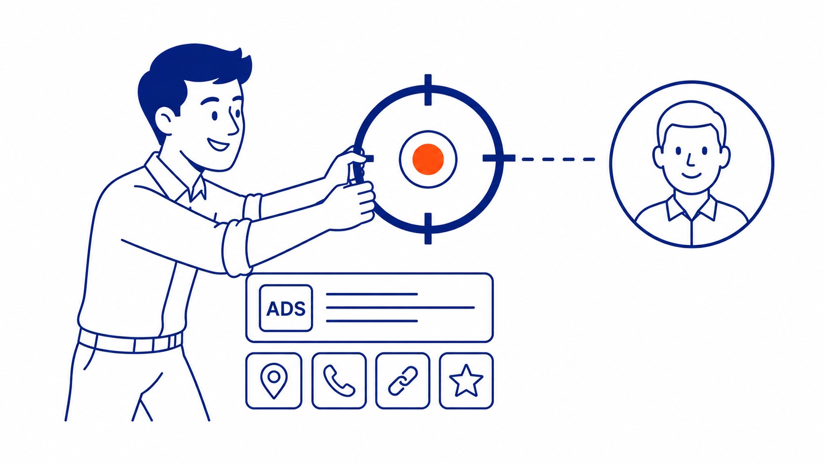 Google Ads account dashboard showing the Assets tab for managing ad extensions