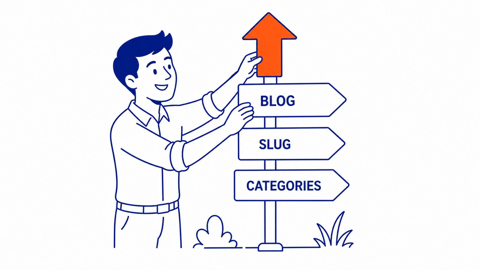 Squarespace blog post editor showing the URL slug field with a keyword-optimized permalink