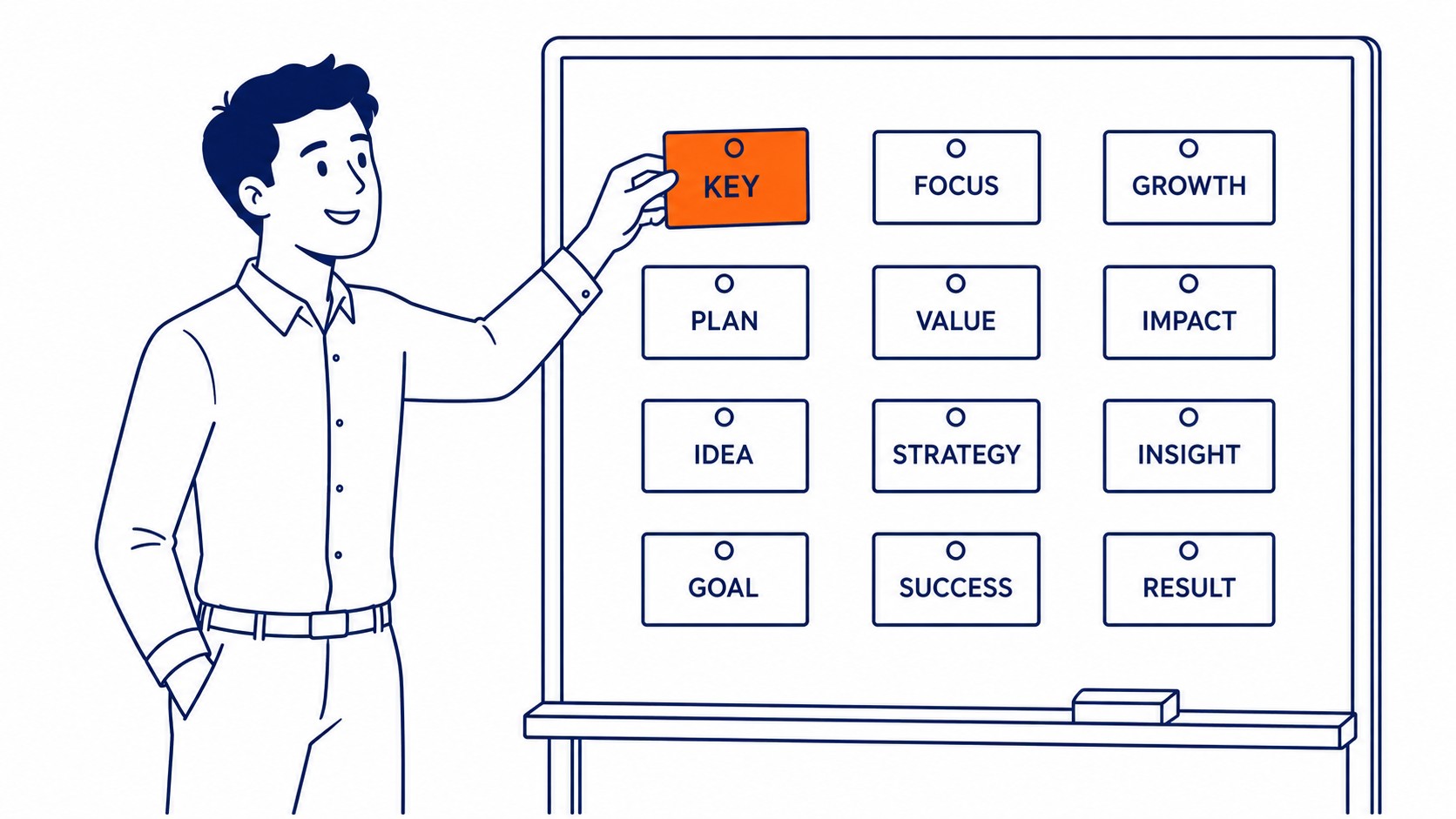 The Skills That Actually Matter in This Niche