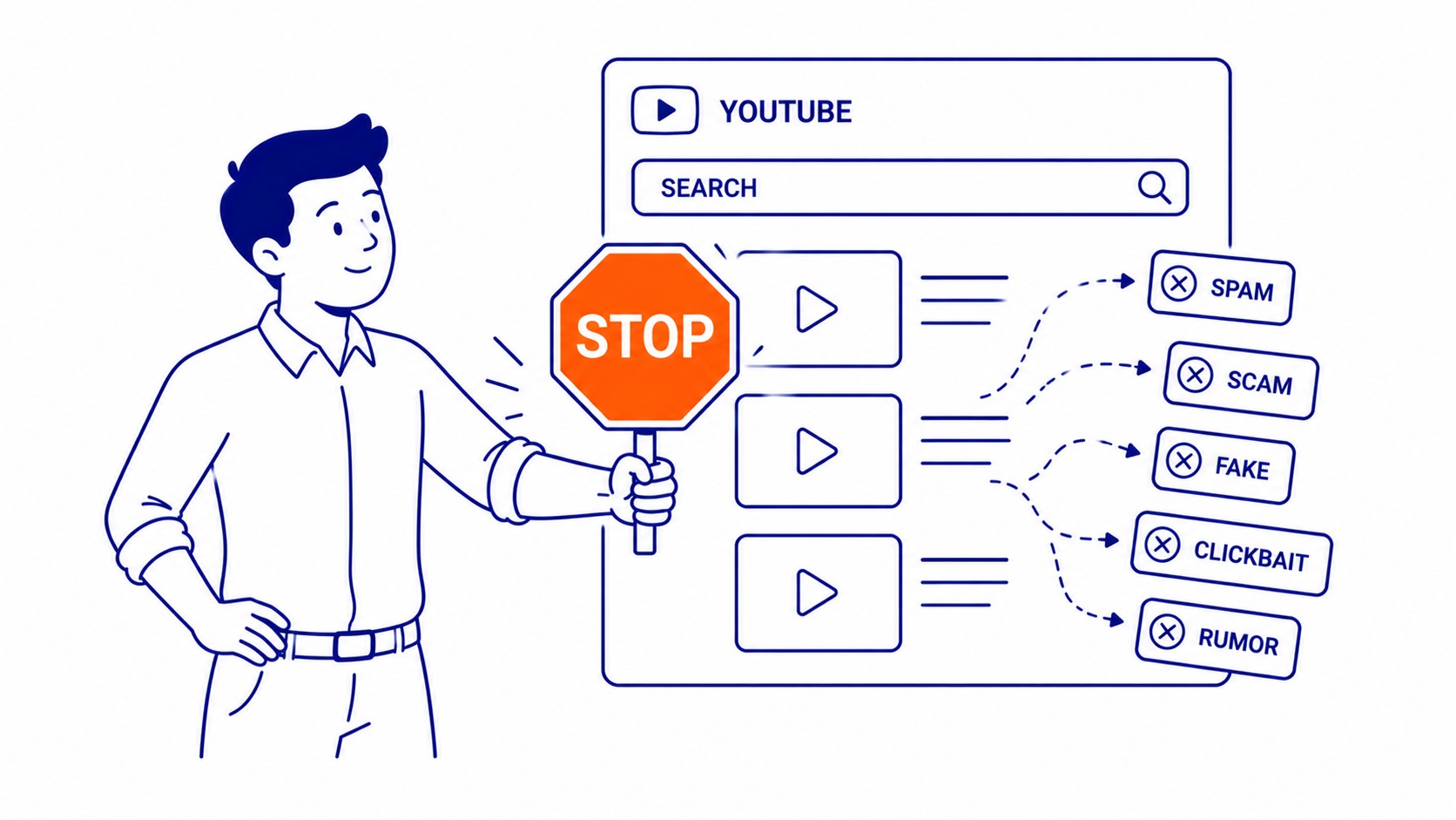 YouTube Studio Community settings panel showing Blocked Words list for creator comment control