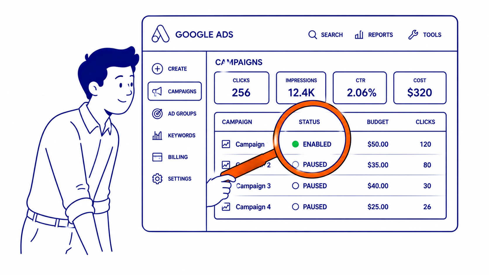 Google Ads Campaigns tab showing the Status column with a green eligible dot, grey paused icon, and square ended icon