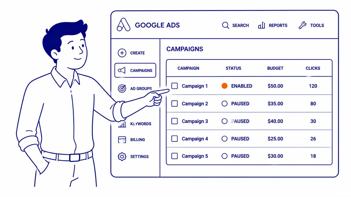 Google Ads Status column inside the Campaigns tab showing an eligible campaign with a green dot and a paused campaign with a grey icon