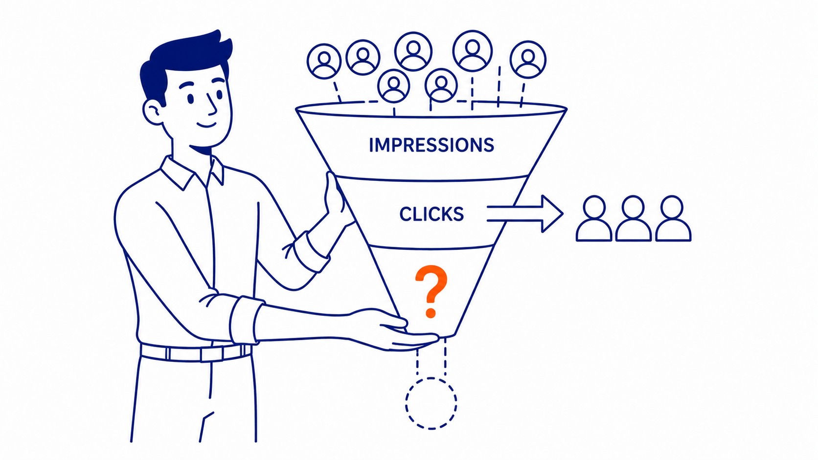 Google Ads account overview showing impressions clicks conversions and CTR columns for diagnosing whether a campaign is working