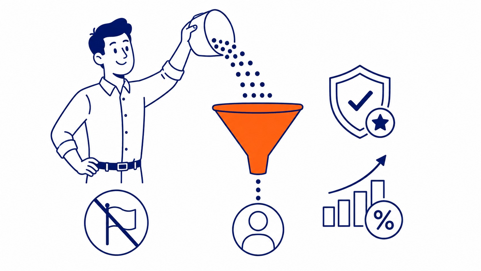 Red Flags That End Pitches