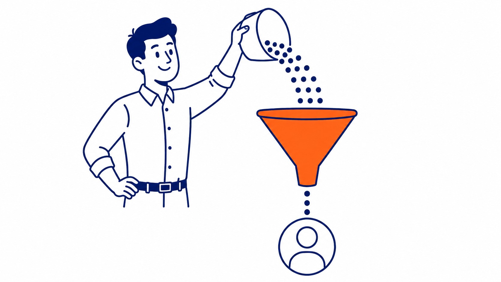 Reporting and Attribution