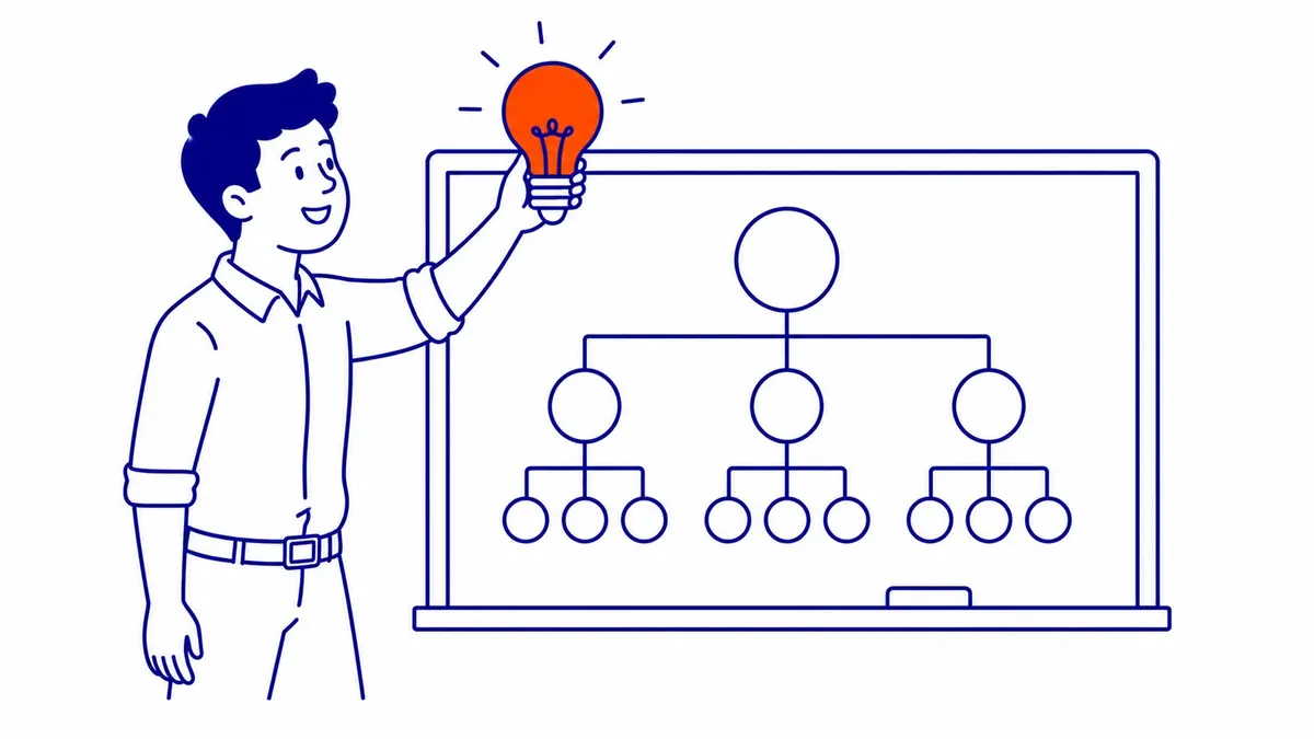 SEO keyword research tools showing topic discovery process for building a topical map cluster