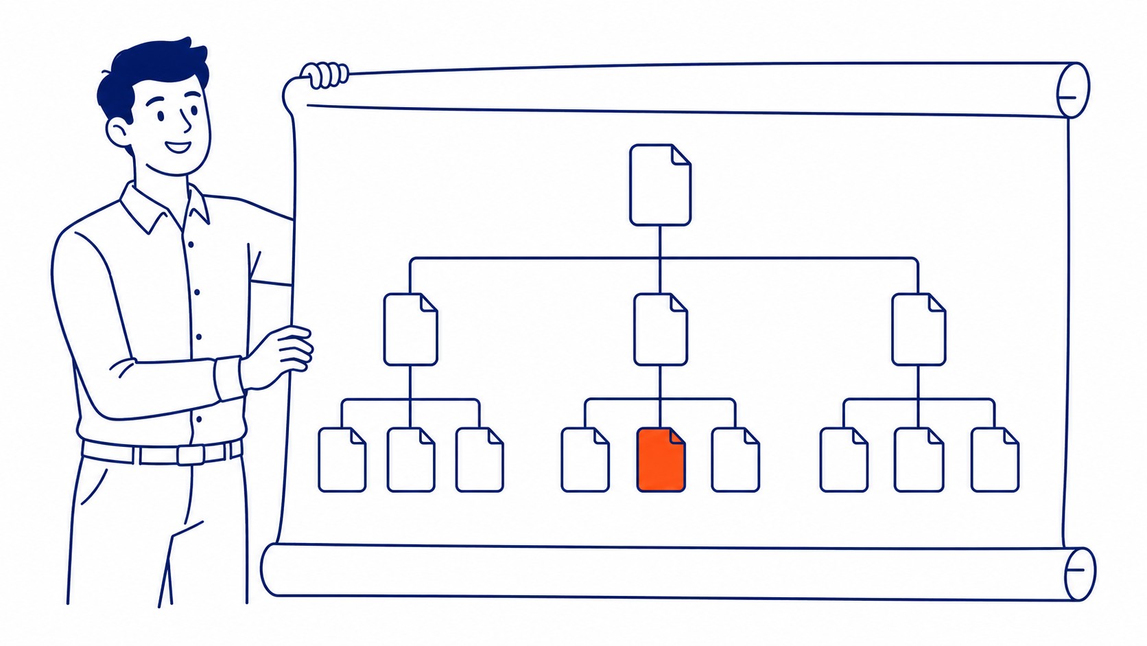 Step 2: Check Indexability