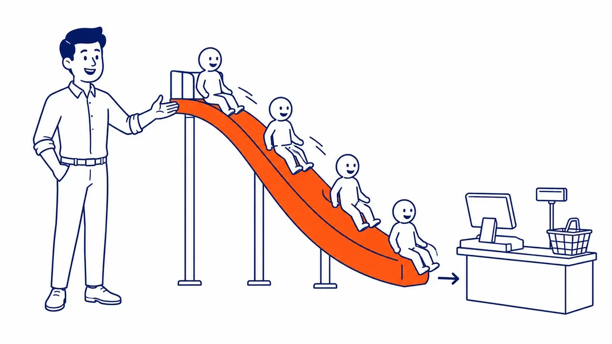 Connecting Test Results Back to Conversion Goals