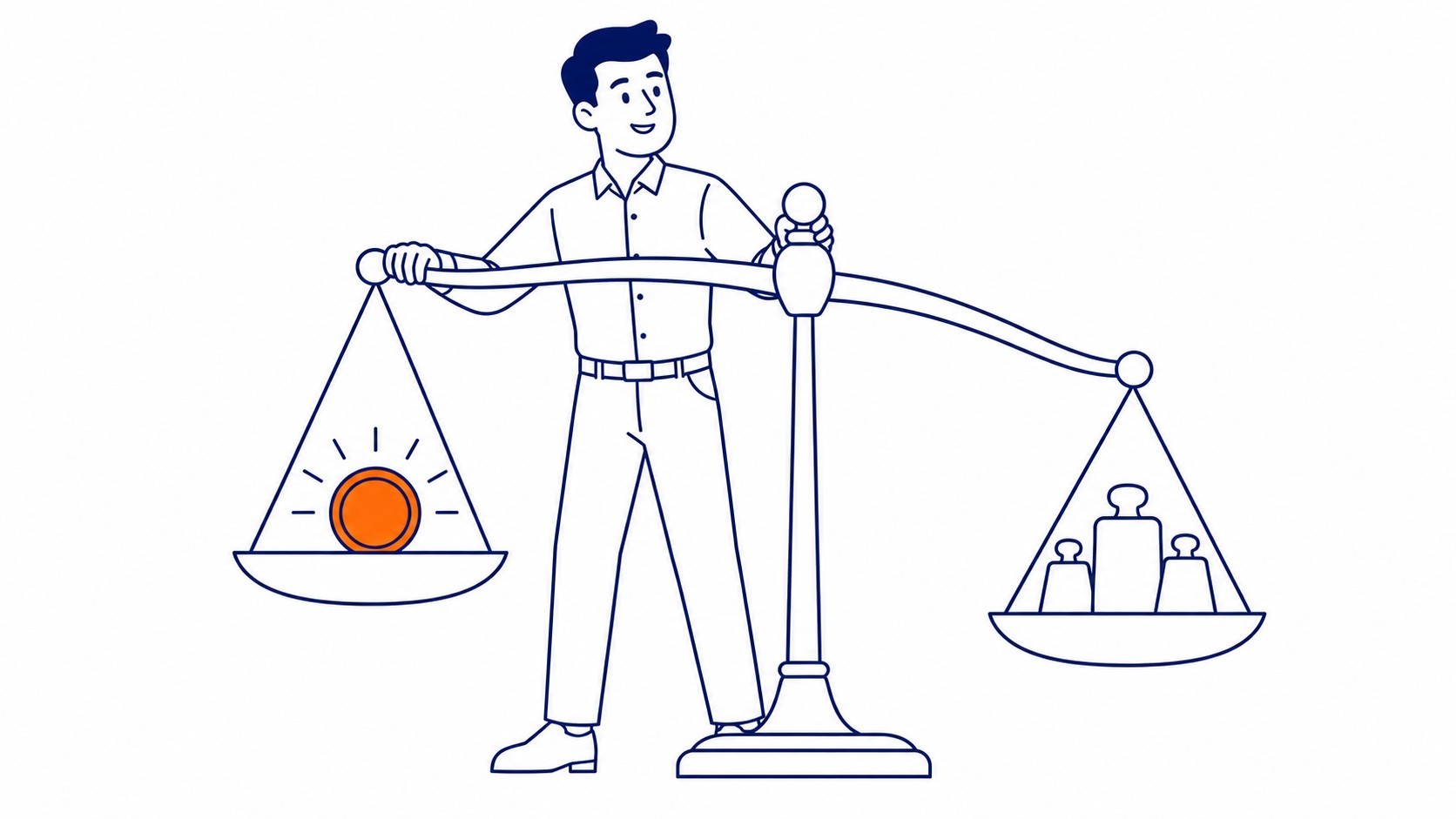 Setting Bids and Budget Correctly