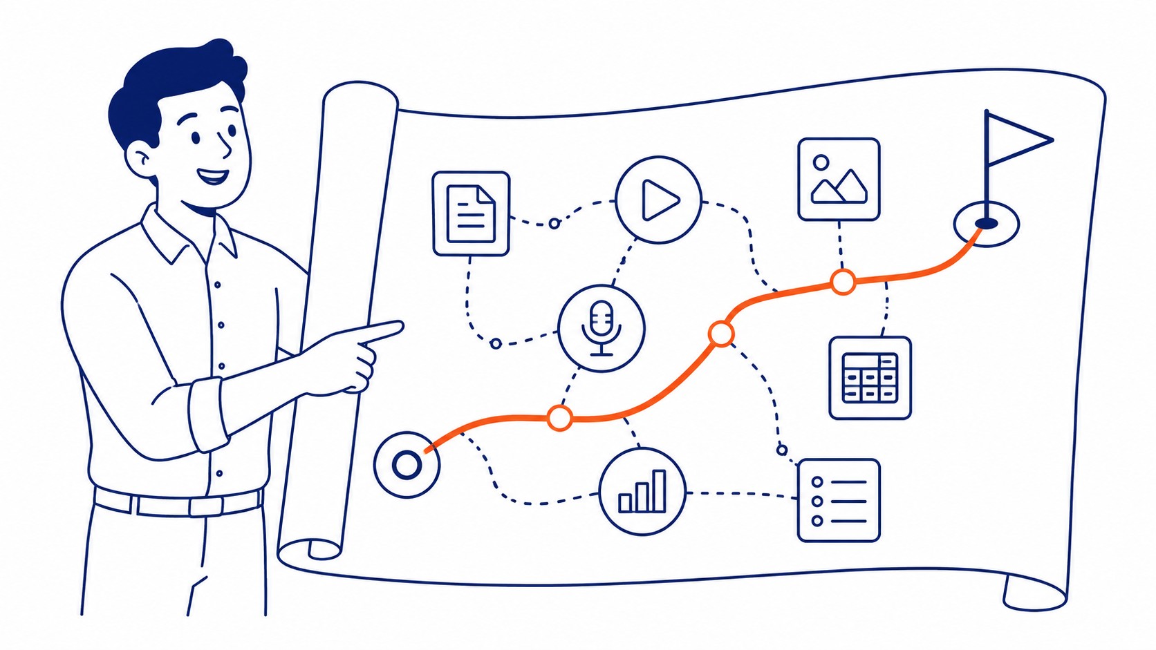 Content Format and Structure