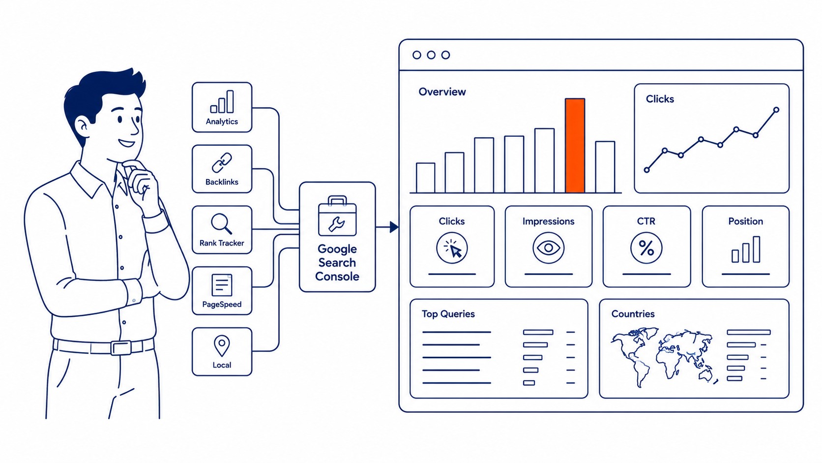 Avoid the Reporting Traps That Waste Everyone's Time