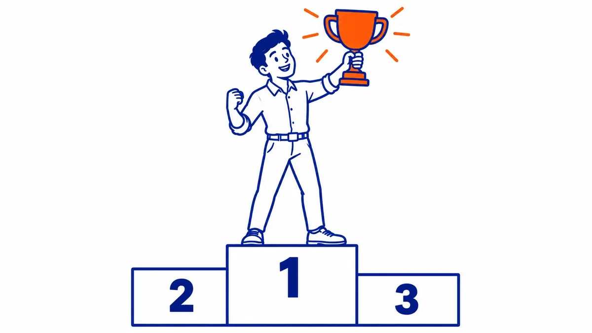 One Topic, Three KPIs, Three Different Pages