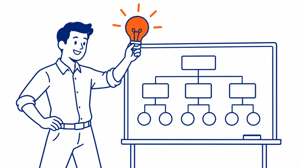 Which Breaks the Intent Map Everyone Starts With