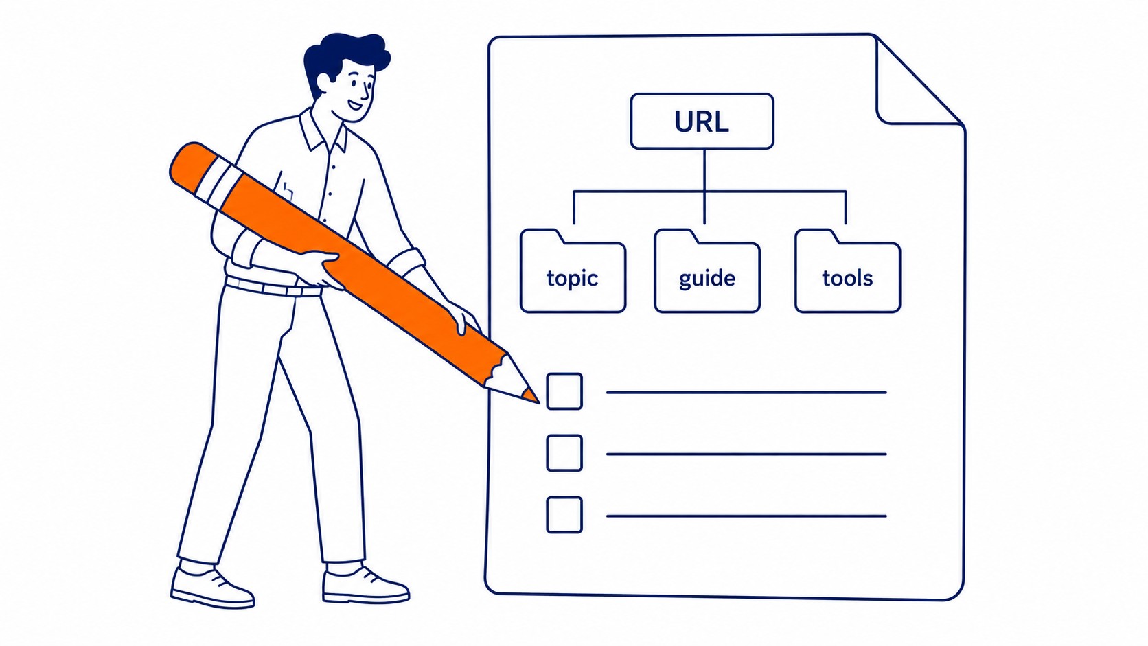 Start With Account Structure and Campaign Settings