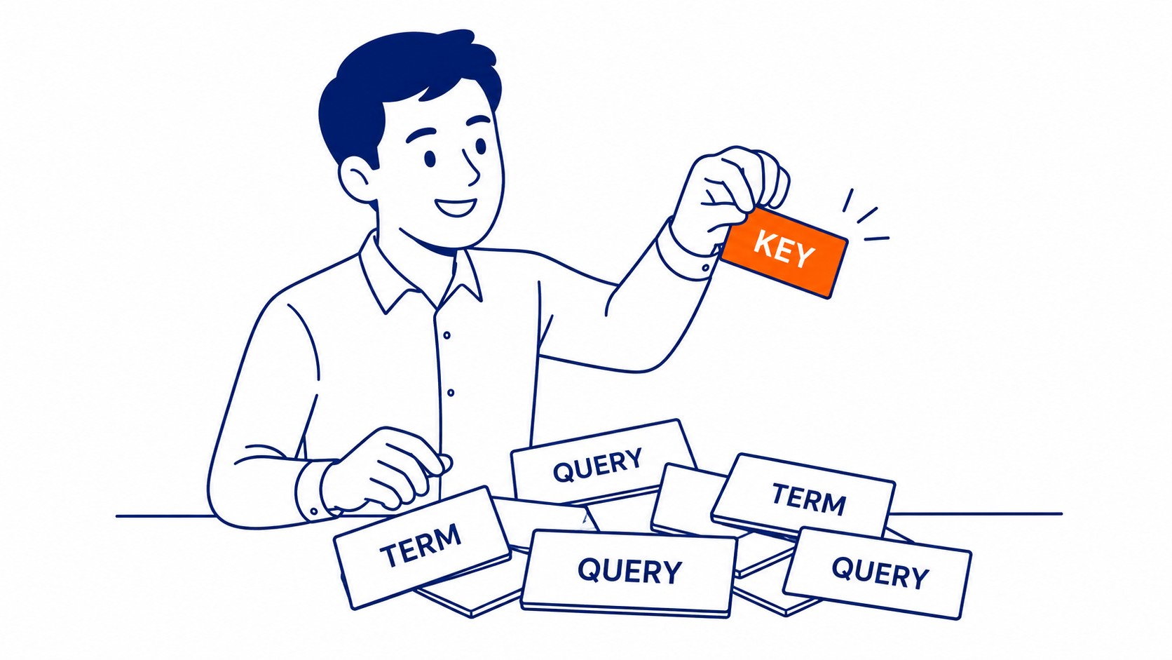 Review Quality Score and Ad Relevance