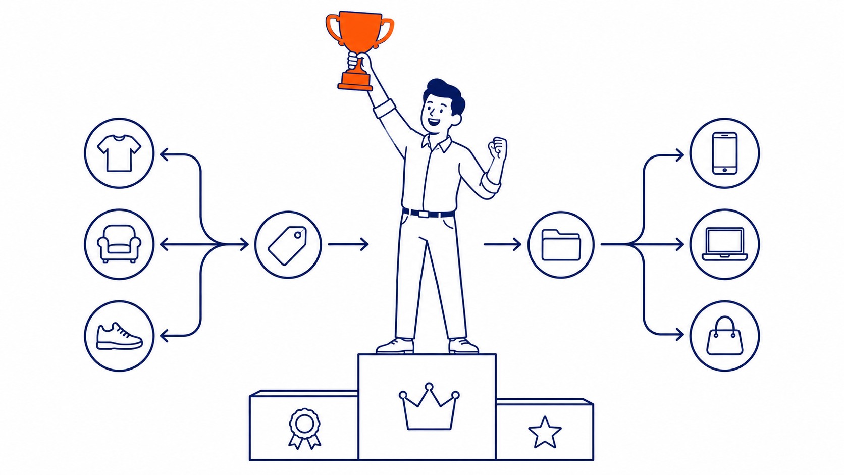 Target Commercial and Transactional Intent