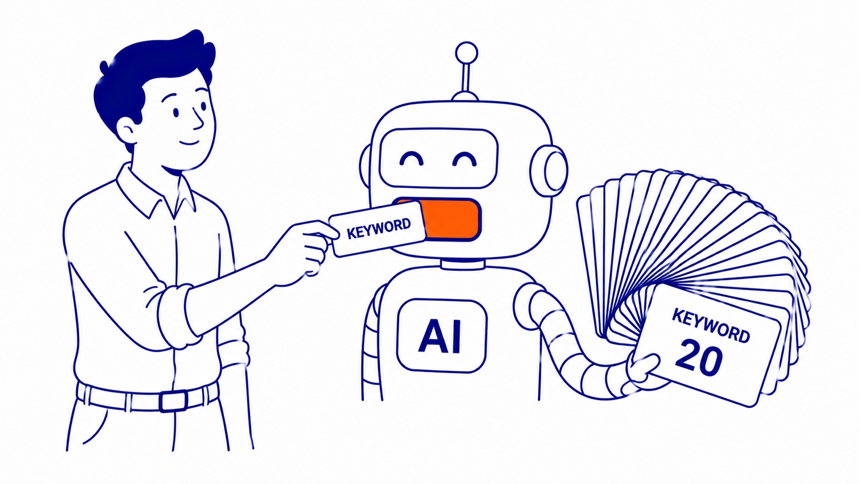 ai keyword research workflow showing a chatgpt prompt generating a list of keyword ideas for an seo campaign