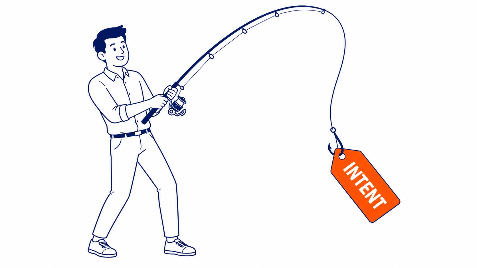 Optimising Product and Category Pages