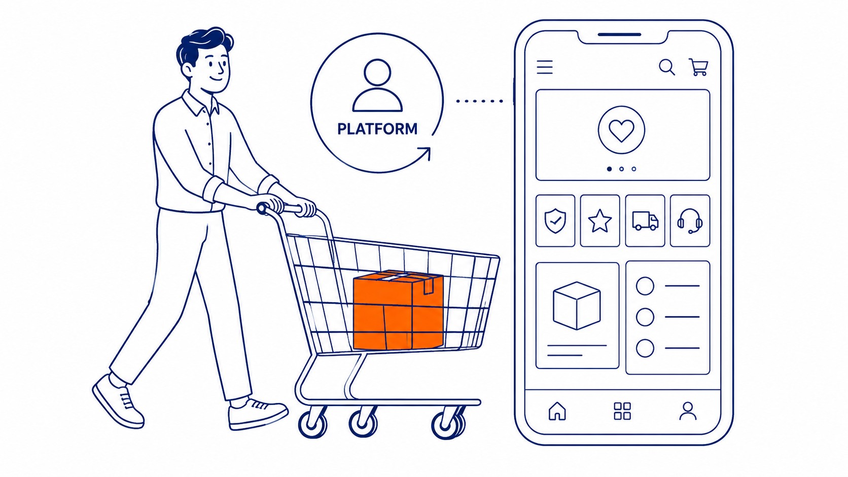 Platform Experience Comes First