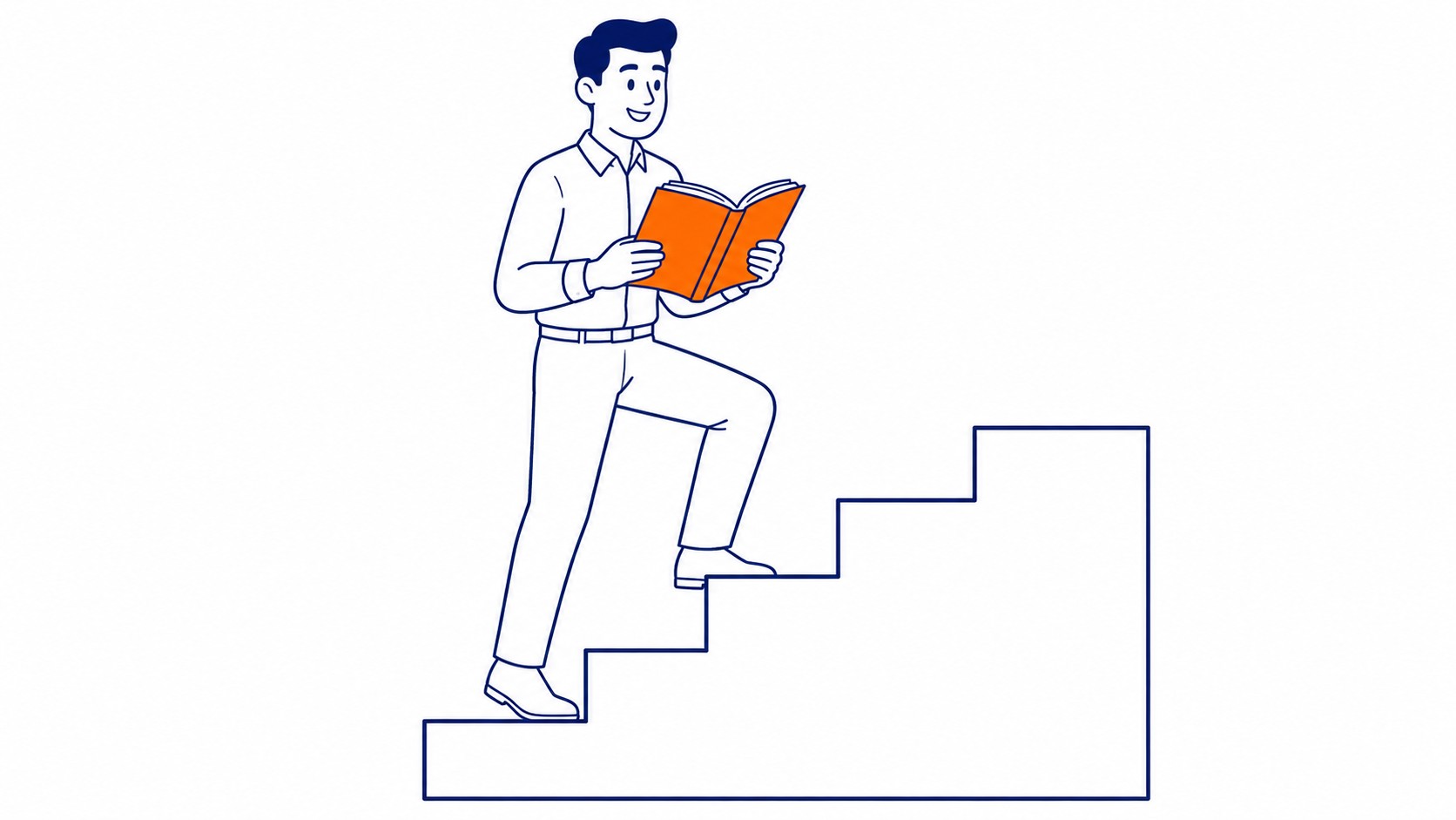 Start With Your Business Listing