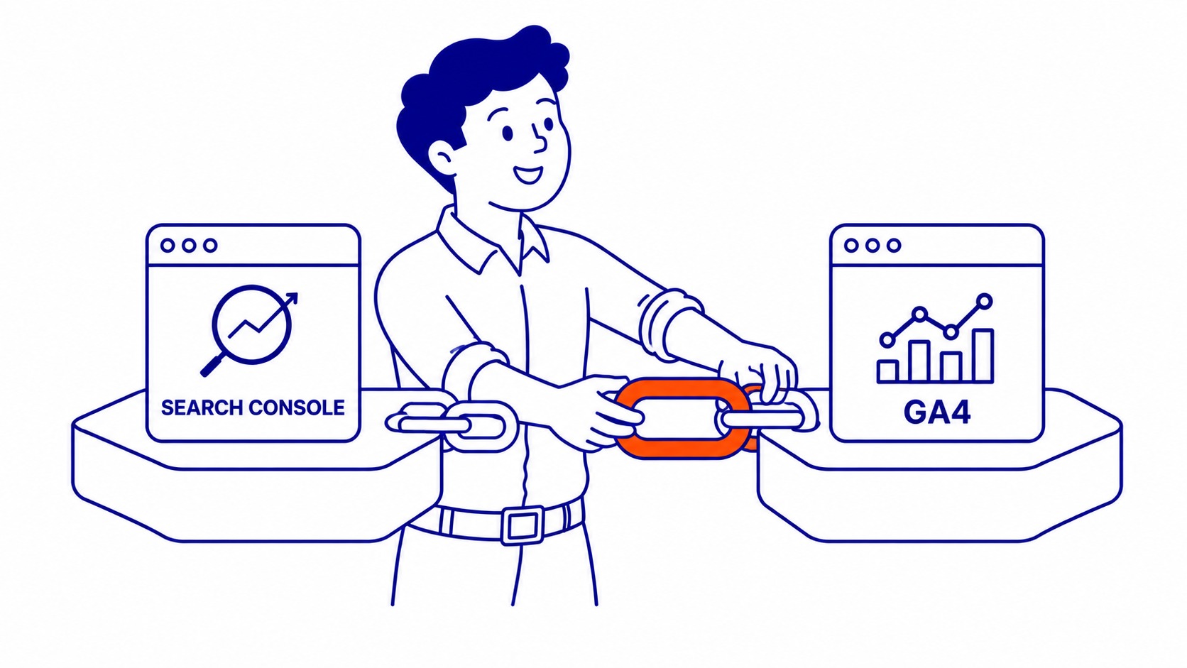 Google Analytics organic search keyword opportunities highlighted in positions 5 to 15 with rising impressions