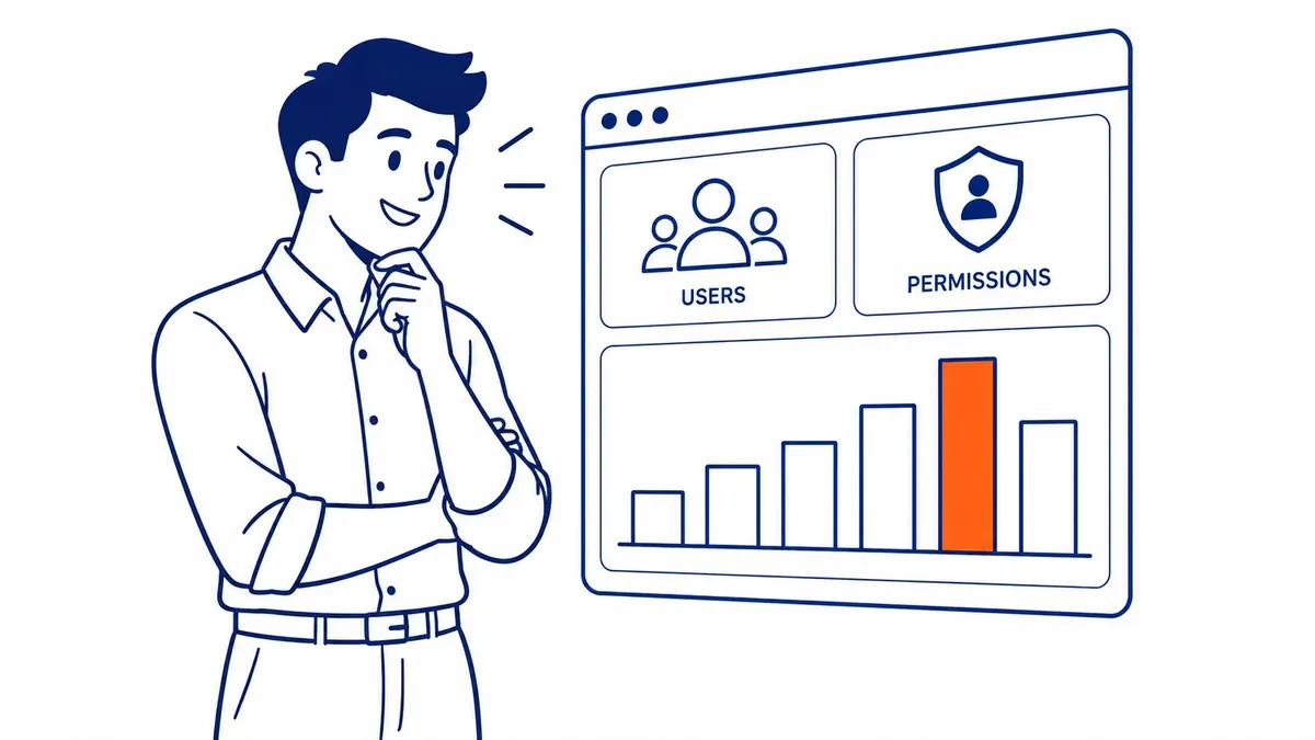 Open Users and Permissions Before the File Manager