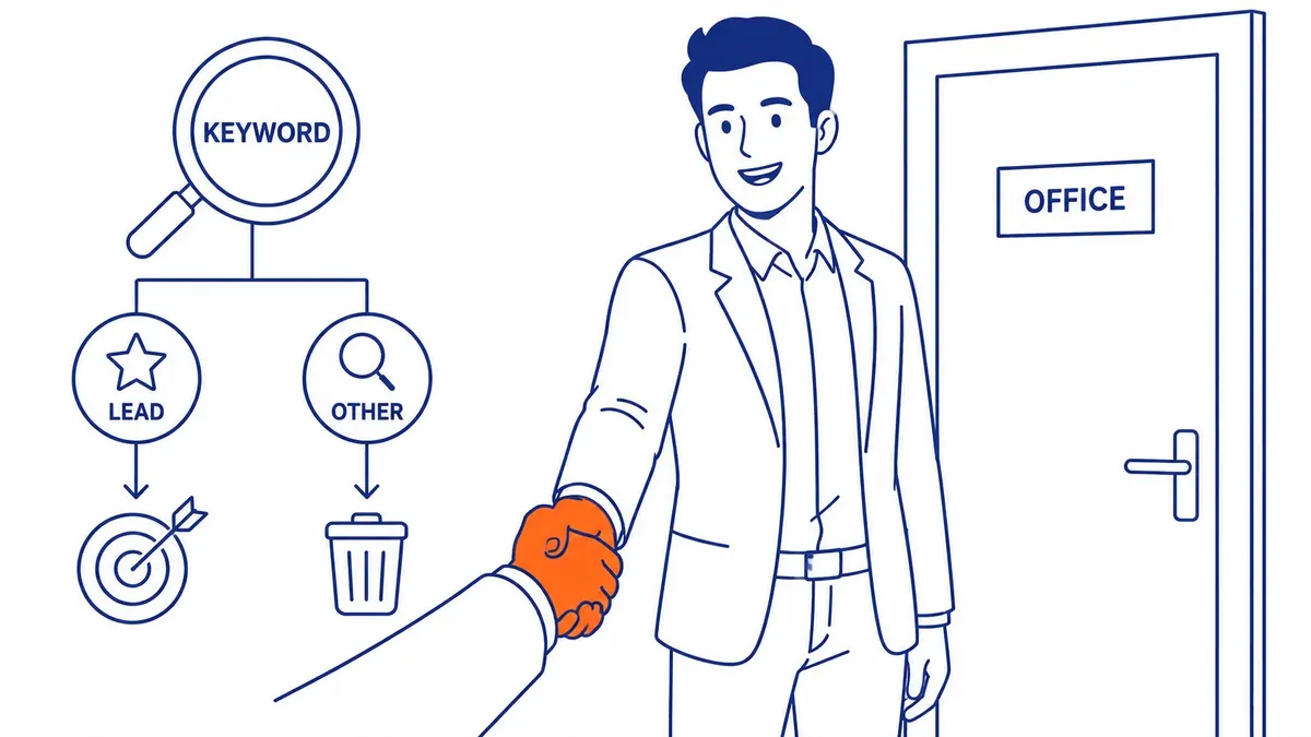 Build a Landing Page That Closes